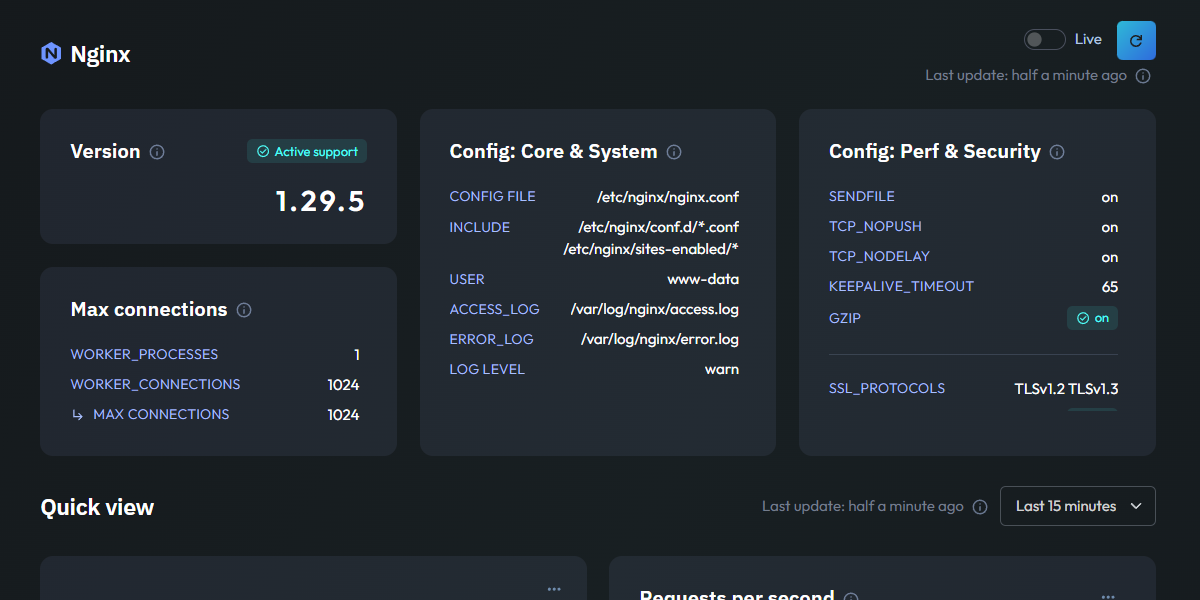 Nginx monitoring dashboard preview